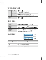 Предварительный просмотр 44 страницы Samsung SMT-3105 Quick Reference Manual