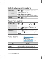 Предварительный просмотр 48 страницы Samsung SMT-3105 Quick Reference Manual