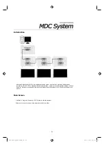 Preview for 34 page of Samsung SMT-4011 User Manual