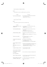 Preview for 65 page of Samsung SMT-4011 User Manual