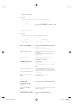 Preview for 145 page of Samsung SMT-4011 User Manual