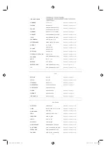 Preview for 156 page of Samsung SMT-4011 User Manual