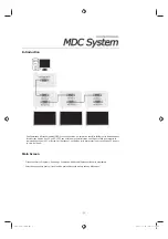 Preview for 192 page of Samsung SMT-4011 User Manual