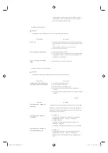 Preview for 226 page of Samsung SMT-4011 User Manual