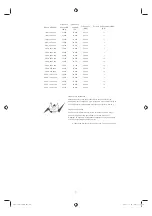 Preview for 230 page of Samsung SMT-4011 User Manual