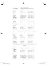 Preview for 236 page of Samsung SMT-4011 User Manual