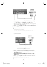 Preview for 268 page of Samsung SMT-4011 User Manual