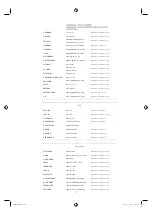 Preview for 394 page of Samsung SMT-4011 User Manual