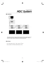 Preview for 506 page of Samsung SMT-4011 User Manual