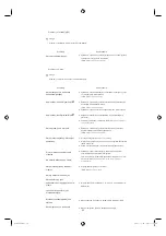 Preview for 538 page of Samsung SMT-4011 User Manual