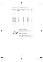 Preview for 543 page of Samsung SMT-4011 User Manual