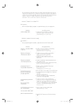 Preview for 618 page of Samsung SMT-4011 User Manual