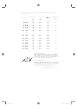 Preview for 623 page of Samsung SMT-4011 User Manual