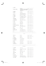 Preview for 629 page of Samsung SMT-4011 User Manual