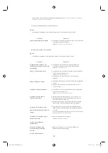 Preview for 698 page of Samsung SMT-4011 User Manual