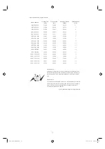 Preview for 703 page of Samsung SMT-4011 User Manual