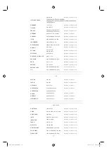 Preview for 709 page of Samsung SMT-4011 User Manual