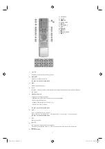 Preview for 729 page of Samsung SMT-4011 User Manual