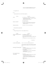 Preview for 778 page of Samsung SMT-4011 User Manual