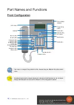 Preview for 20 page of Samsung SMT-6011 User Manual