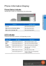 Preview for 23 page of Samsung SMT-6011 User Manual