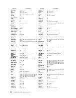 Preview for 54 page of Samsung SMT-C7140 User Manual