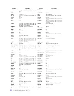 Preview for 60 page of Samsung SMT-C7140 User Manual