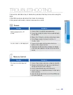 Preview for 116 page of Samsung SMT-C7140 User Manual