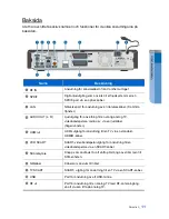 Preview for 13 page of Samsung SMT-C7160 User Manual