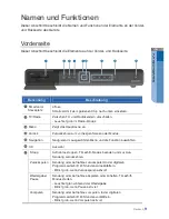 Preview for 12 page of Samsung SMT-C7200-E User Manual