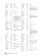 Preview for 71 page of Samsung SMT-C7200-E User Manual