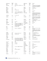 Предварительный просмотр 73 страницы Samsung SMT-C7200-E User Manual