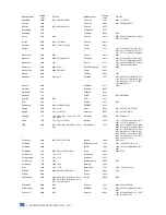 Предварительный просмотр 75 страницы Samsung SMT-C7200-E User Manual