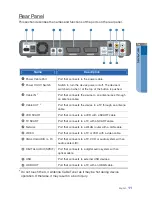 Предварительный просмотр 95 страницы Samsung SMT-C7200-E User Manual