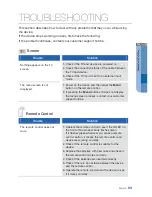 Preview for 147 page of Samsung SMT-C7200-E User Manual