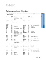 Предварительный просмотр 149 страницы Samsung SMT-C7200-E User Manual