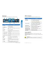 Preview for 6 page of Samsung SMT-H3090/TWC User Manual