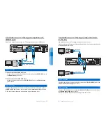 Предварительный просмотр 8 страницы Samsung SMT-H3090/TWC User Manual