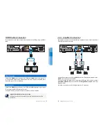 Preview for 9 page of Samsung SMT-H3090/TWC User Manual