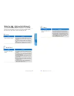 Preview for 12 page of Samsung SMT-H3090/TWC User Manual