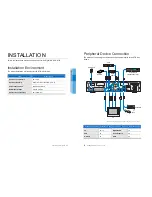 Preview for 7 page of Samsung SMT-H3090 User Manual