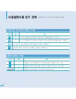 Предварительный просмотр 2 страницы Samsung SMT-H3262 (Korean) User Manual