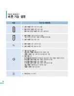 Предварительный просмотр 14 страницы Samsung SMT-H3262 (Korean) User Manual