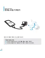 Предварительный просмотр 22 страницы Samsung SMT-H3262 (Korean) User Manual