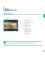 Предварительный просмотр 47 страницы Samsung SMT-H3262 (Korean) User Manual