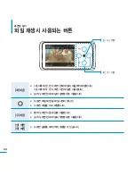 Предварительный просмотр 48 страницы Samsung SMT-H3262 (Korean) User Manual