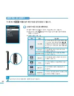 Предварительный просмотр 86 страницы Samsung SMT-H3262 (Korean) User Manual