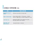 Предварительный просмотр 90 страницы Samsung SMT-H3262 (Korean) User Manual