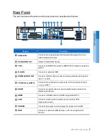 Preview for 9 page of Samsung SMT-H3270 User Manual