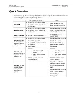 Preview for 4 page of Samsung SMT-i 5200 Quick Reference Manual